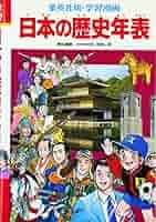 日本の歴史　1〜21巻 学習まんが 少年少女日本の歴史21 現代の日本 ―昭和後期・平成