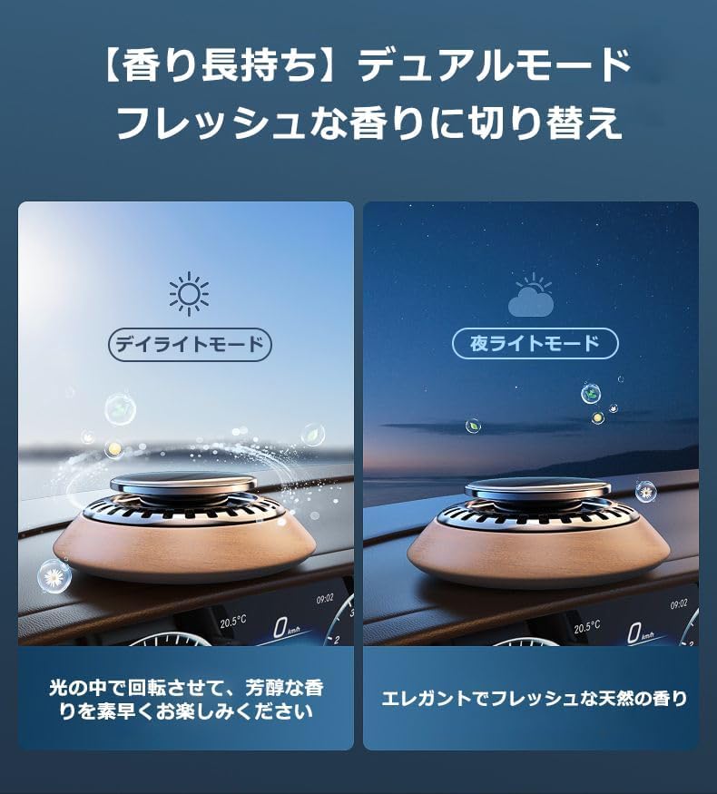 Amazon.co.jp: BATIZI 車用芳香剤 カーディフューザー 木製