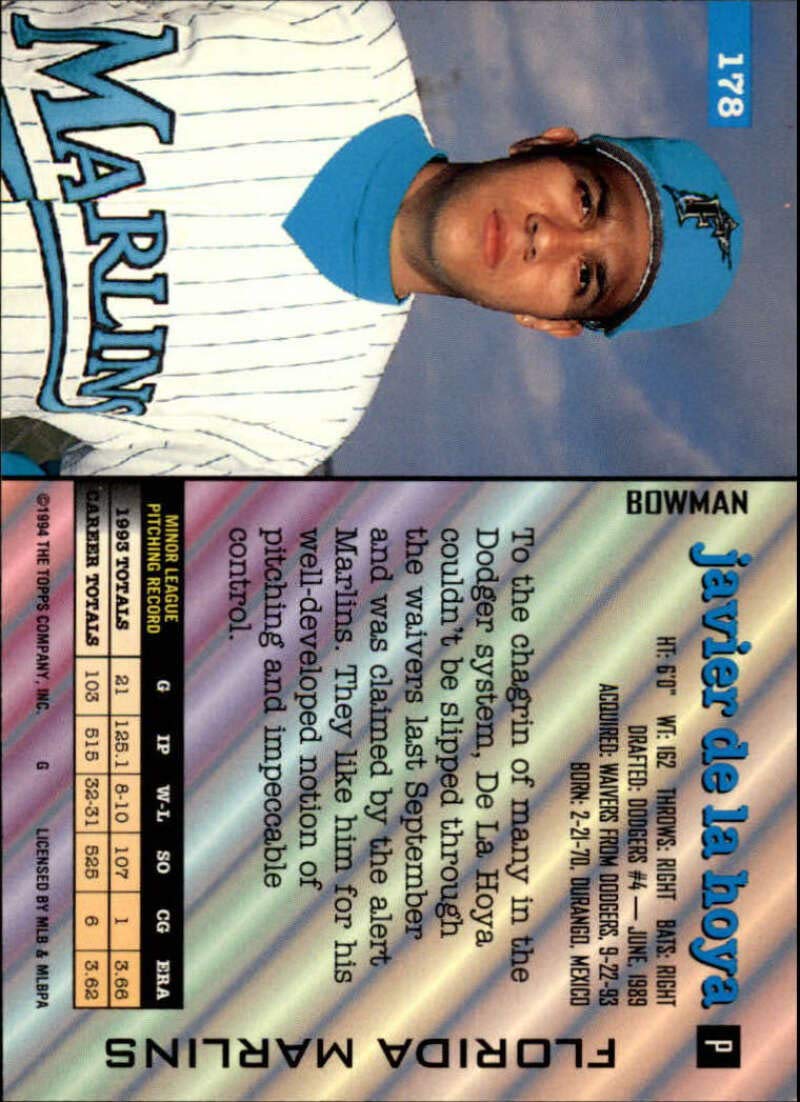 Amazon.com: 1994 Bowman #178 Javier De La Hoya Florida Marlins (RC