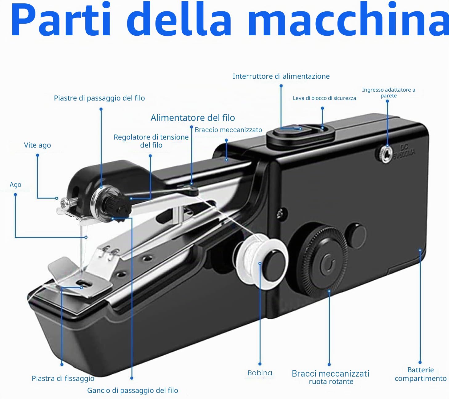 Macchina da Cucire Portatile, Macchina Per Cucire Professionale Mini Elettrica Handheld Sewing Machine per Principianti, Cucitura Rapida adatta per Vestiti, Tende in Tessuto, Fai da te