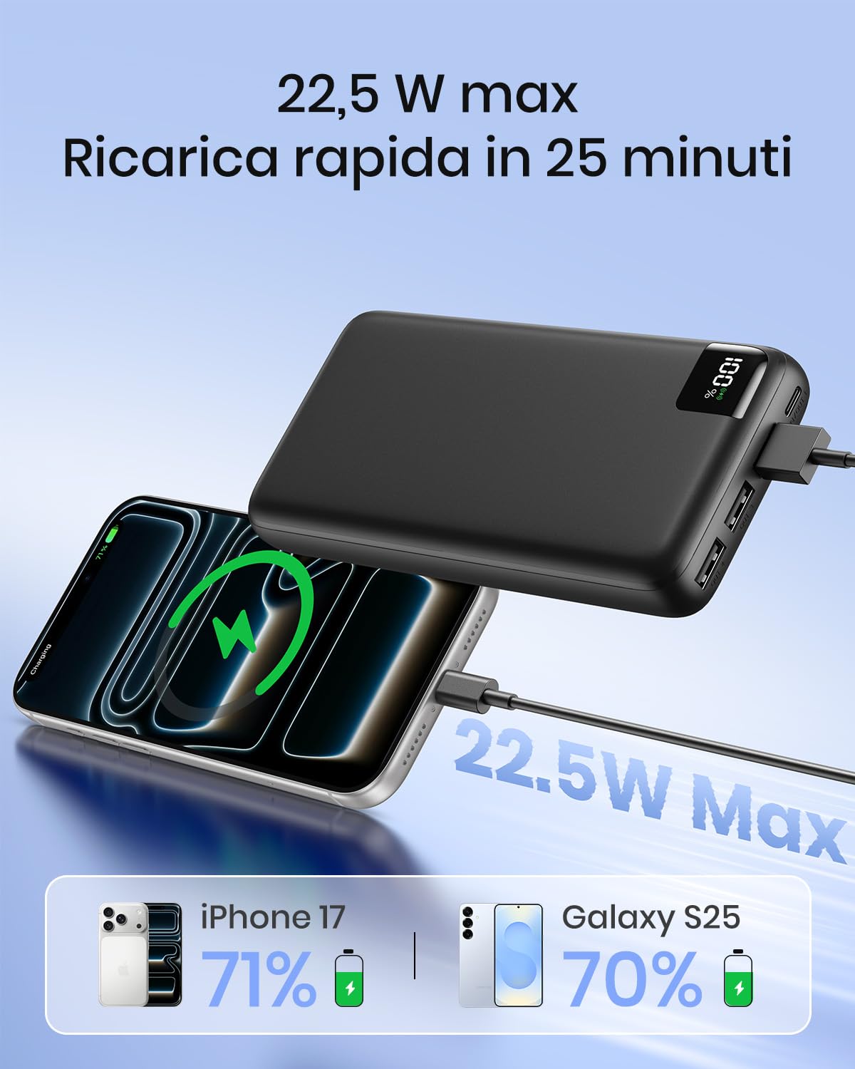 A ADDTOP Power Bank 20000mAh - Caricatore Portatile 22,5W Ricarica Rapida Batteria Esterna con 4 Uscita - Caricabatterie Portatile PD QC 3.0 Powerbank con USB C LED Display per Phone Tablet