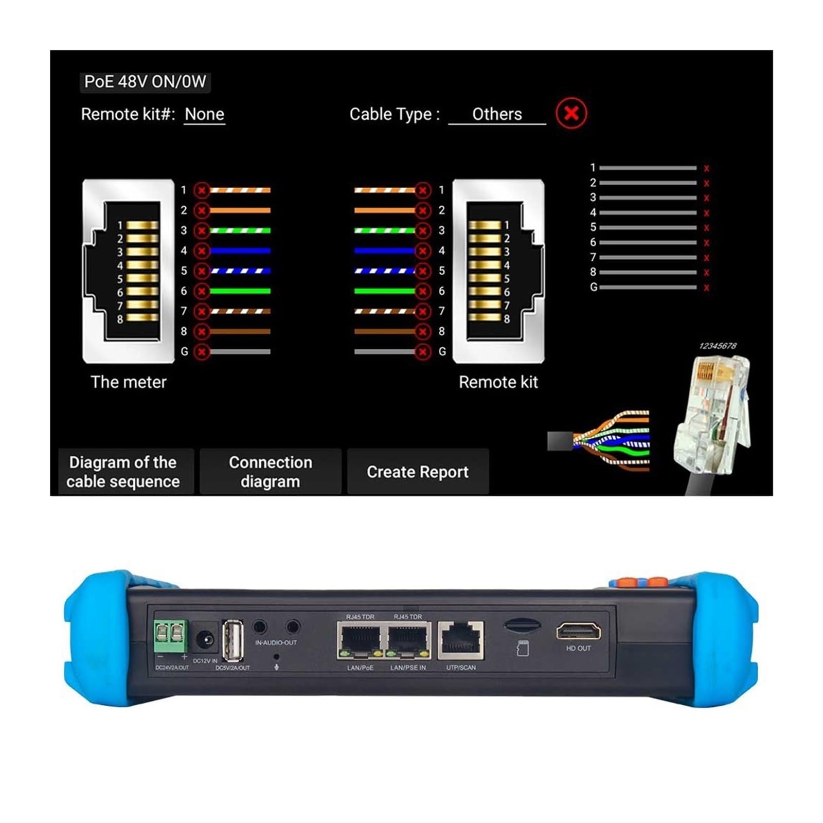 Testeur de vidéosurveillance, Testeur de vidéosurveillance 7