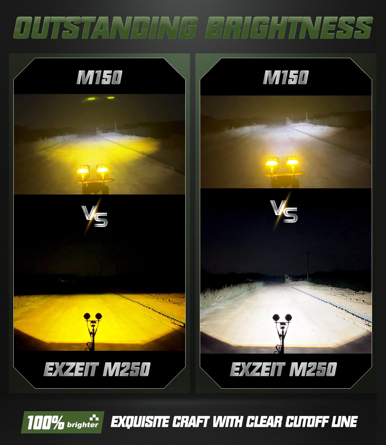 EXZEIT Motorcycle Auxiliary Light Kit, White and Yellow High Low Beam Driving Lights Fog Light, Compatible with Motorcycle ADV ATV UTV Car Truck, 12V/24V