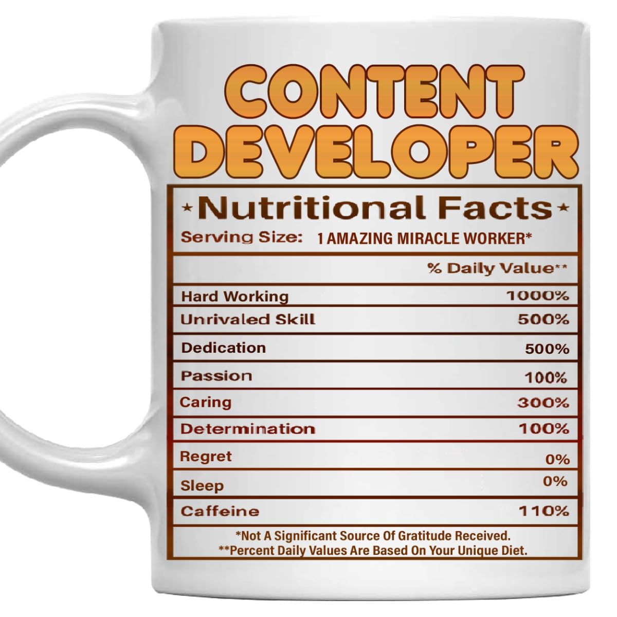 MONIZILUCKY Content Developer Mug - Gift For Content Developer - 11oz White Ceramic Coffee Mug for Office, Coworkers, Retired, Retirement, Birthday, Thanksgiving, Christmas
