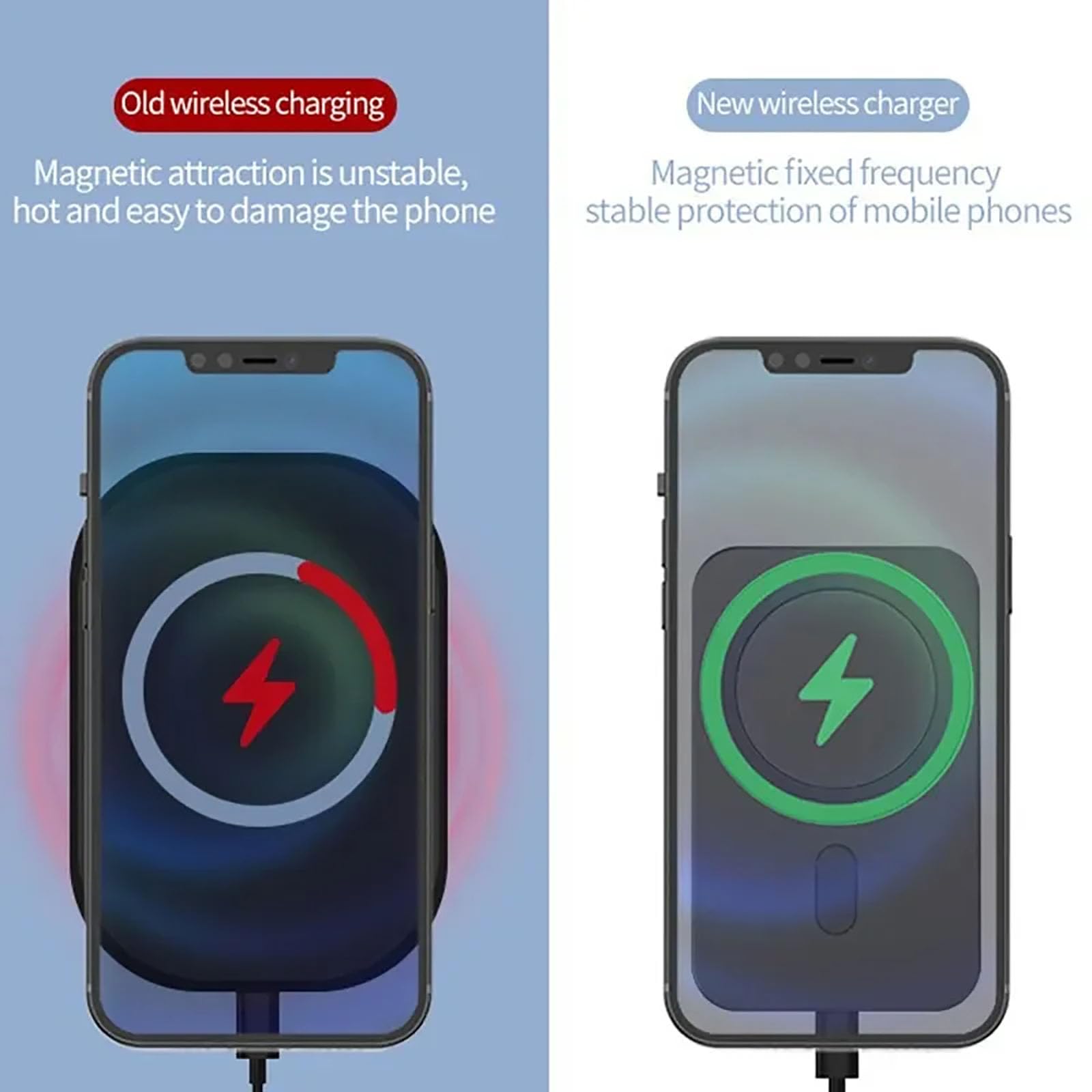 Caricabatterie magnetico portatile wireless per auto, rotazione a 360 gradi, design sicuro e stabile, ricarica rapida per smartphone, facile installazione, compatibilità universale