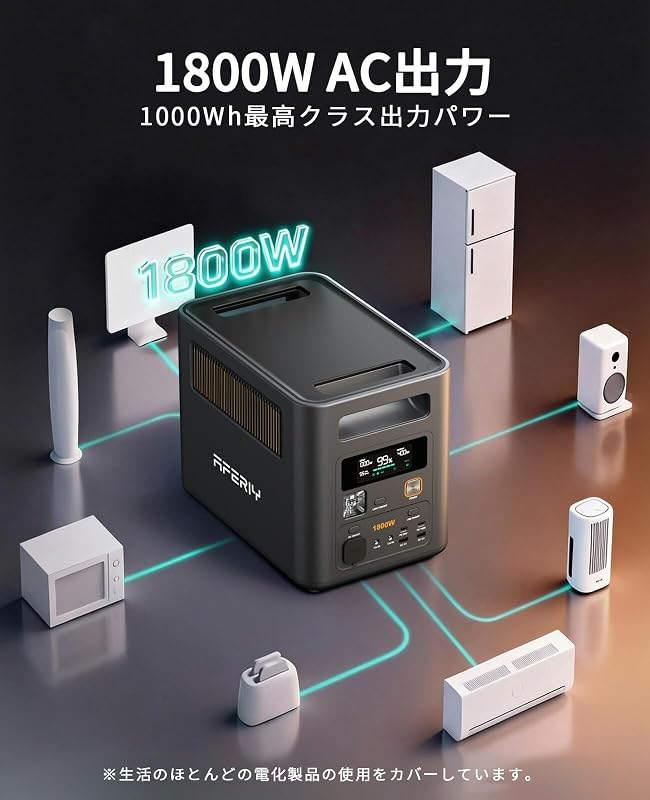 AFERIY Nomad1800 Pro ポータブル電源本体の外観