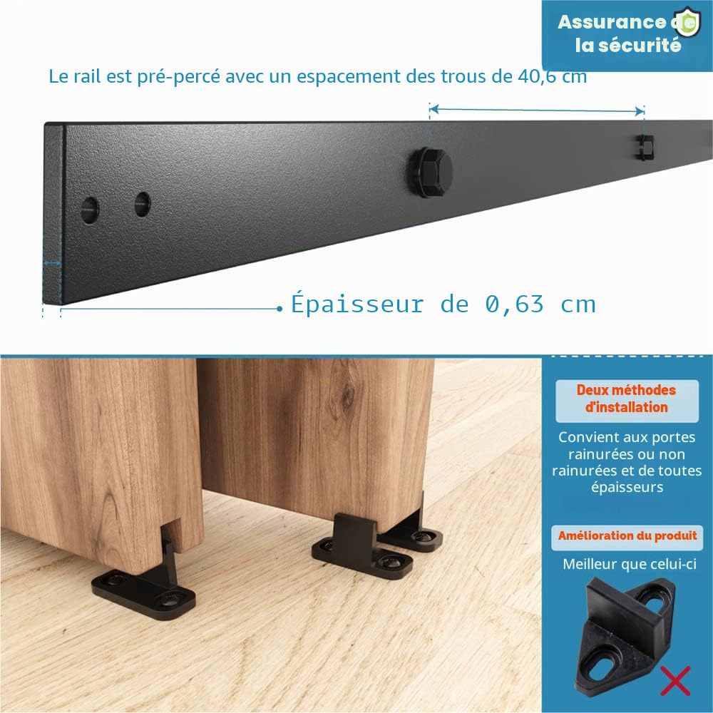 WINSOON Rail Porte Coulissante Systeme 6.6FT/200CM Interieur avec Rail | Bypass Double Portes Interieur Rail, Facile à Installer, Forme J, Sans porte