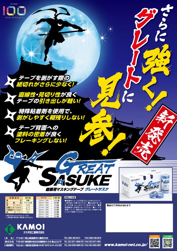 Amazon.co.jp: カモ井加工紙 GREAT SASUKE グレートサスケ 建築用