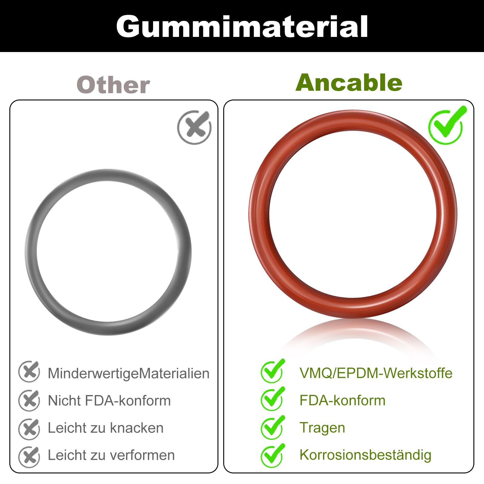JCB Heavy Equipment Seals & O-Rings O-Ring Oring Schnurstärke 2,0 Mm NBR 70 ShoreA Ring Dichtung Dichtring Heavy Equipment Seals & O-Rings For JCB