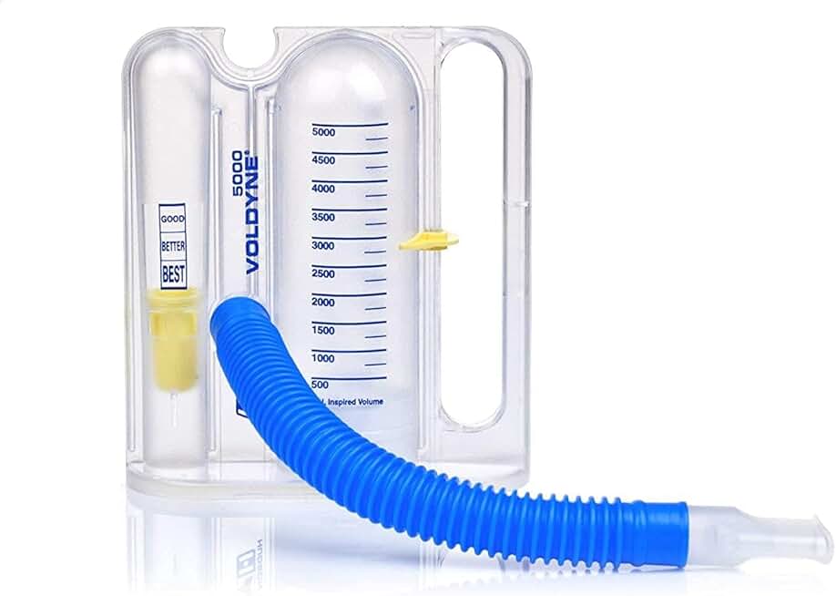 spirometer incentive