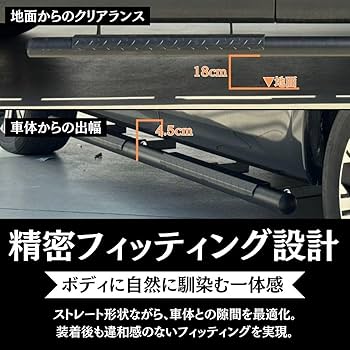 Amazon.co.jp: GI☆GEAR サイドステップ/サイドガード Amazon.co.jp: GI☆GEAR サイドステップ/サイドガード
