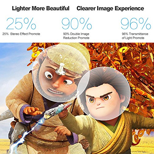 óculos 3d, Andoer Óculos 3D passivos lentes polarizadas circulares para TV polarizada Real D 3D cine