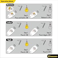 Vista 5 de Interruptor de relé RF inteligente eMylo Interruptor de control remoto inalámbrico DC 12V Módulo momentáneo de un canal 433Mhz receptor de relé