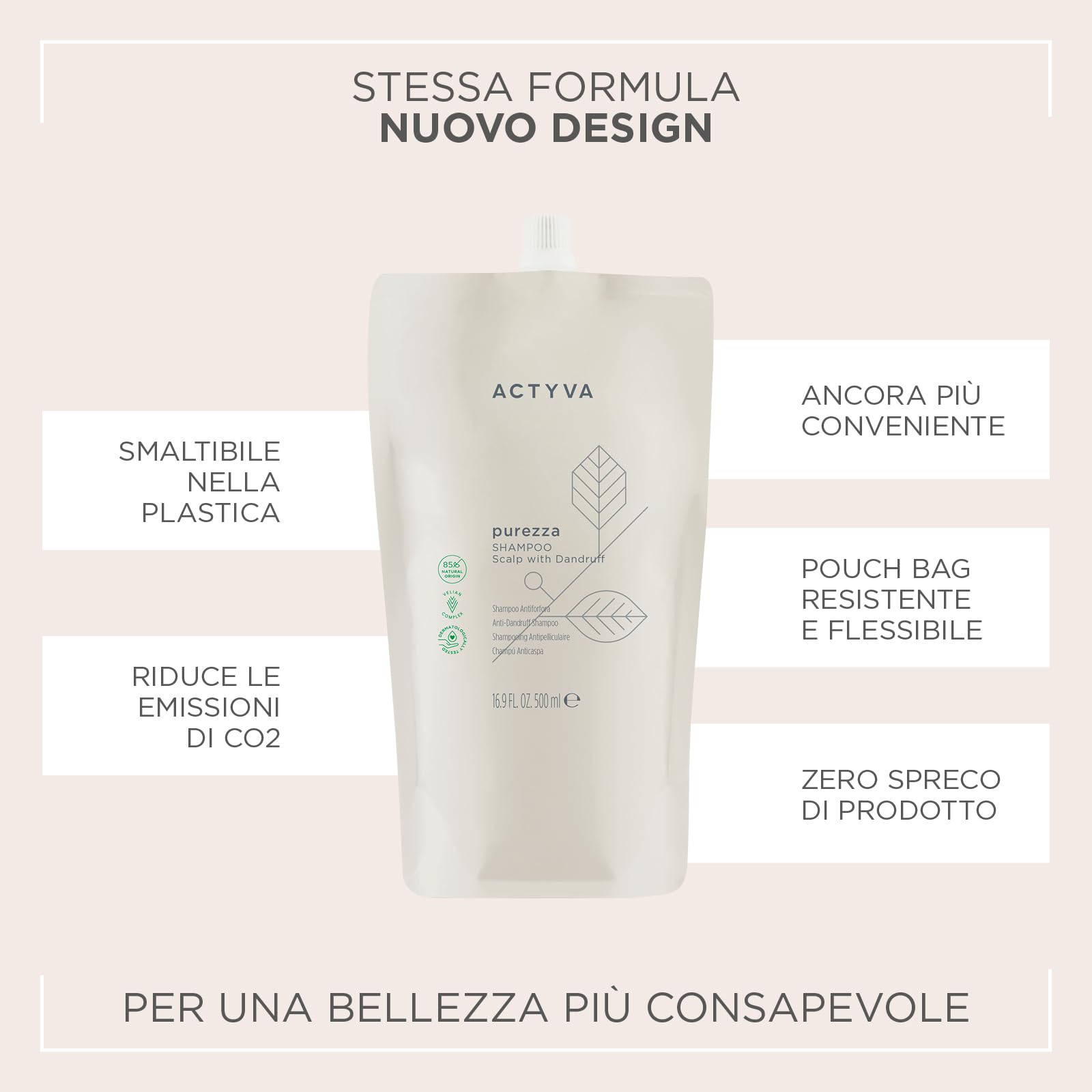 Actyva - Purezza Shampoo, Antiforfora ad Azione Esfoliante e Purificante del Cuoio Capelluto, a base di Pepe Nero e Tè Verde - 500 ml