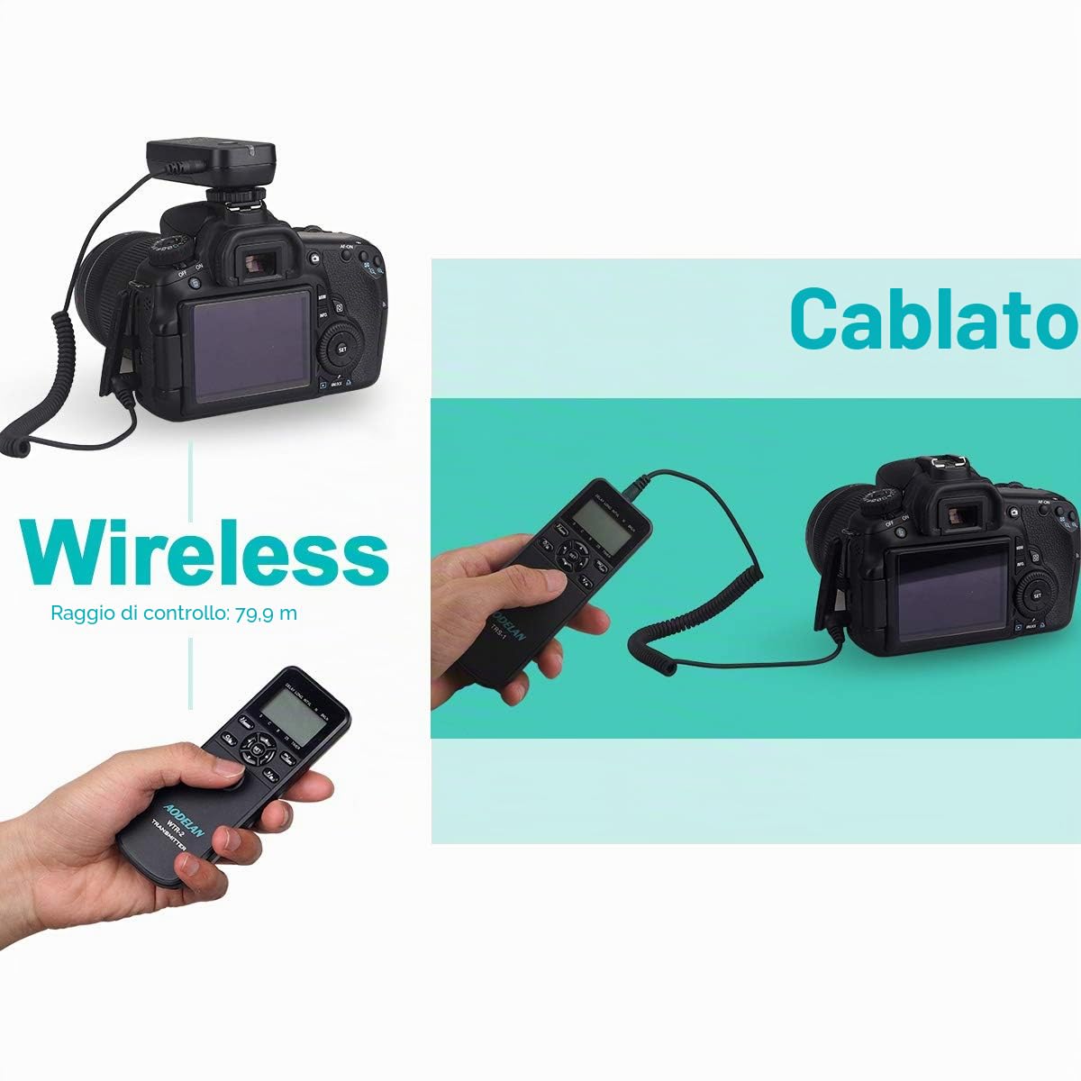 AODELAN AODELAN Timelapse Telecomando Wireless Scatto Remoto Intervallometro per Sony Konica Minolta Fotocamere