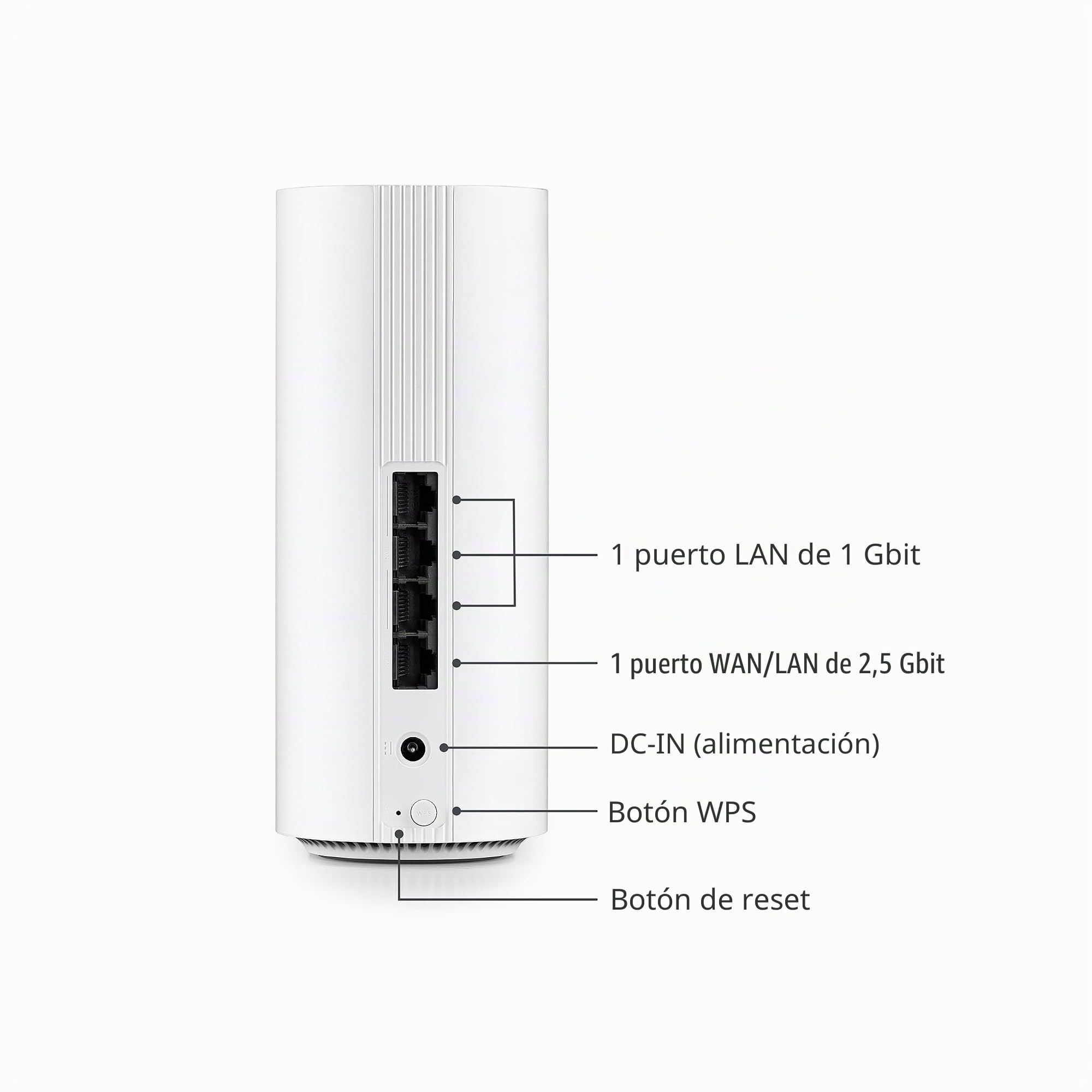 devolo WiFi 7 BE6500 Router, el Router Wi‑Fi para Conexiones de Alta Velocidad, hasta 6.500 Mbps, conexión LAN de 2,5 Gbps, Blanco