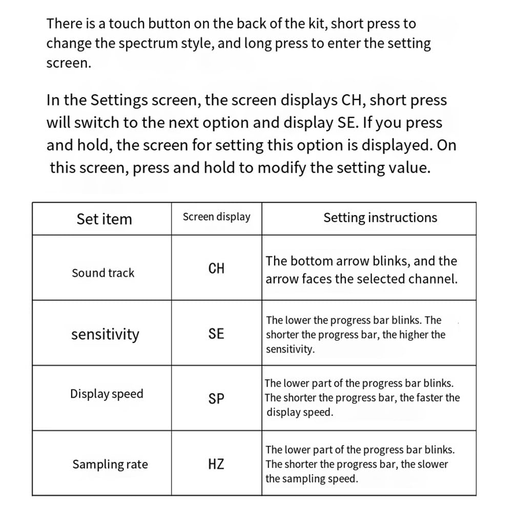 Cwmiibili Fan-Shaped LED Music Spectrum Rhythm Light Display DIY Production Kit SMD Component Practice TJ-56-714