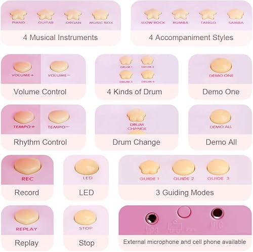 Miniatura 5 de Amy&Benton - Piano de juguete para bebés niña y niños pequeños de color rosa, para niños de 2, 3 o 4 años