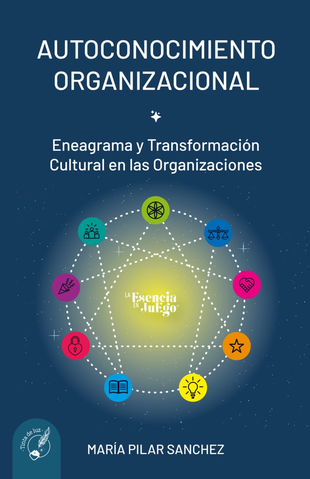 AUTOCONOCIMIENTO ORGANIZACIONAL: Eneagrama y Transformación Cultural en las Organizaciones