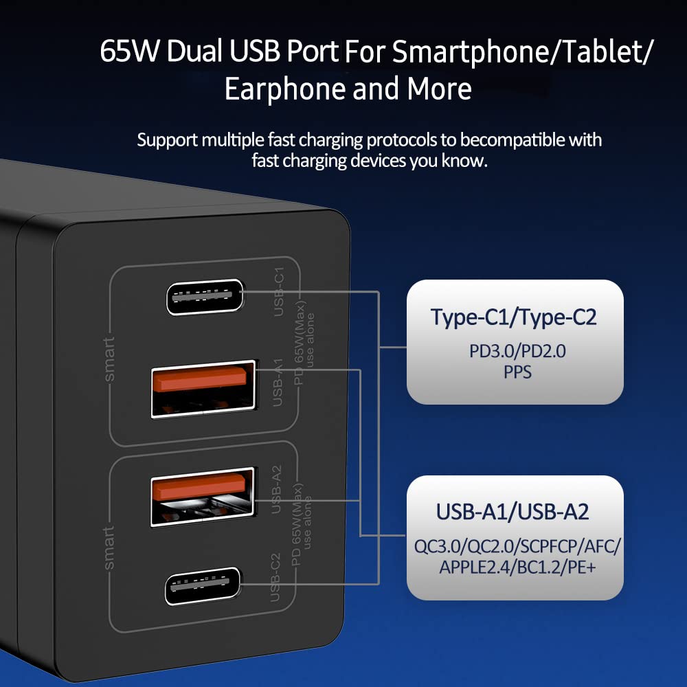 HUIOP Stazione di ricarica USB GAN 65W Hub di ricarica a 4 porte Caricatore rapido QC4.0 QC PD3.0 PD Caricatore da muro USB di o C per phone Tablet lap e altro