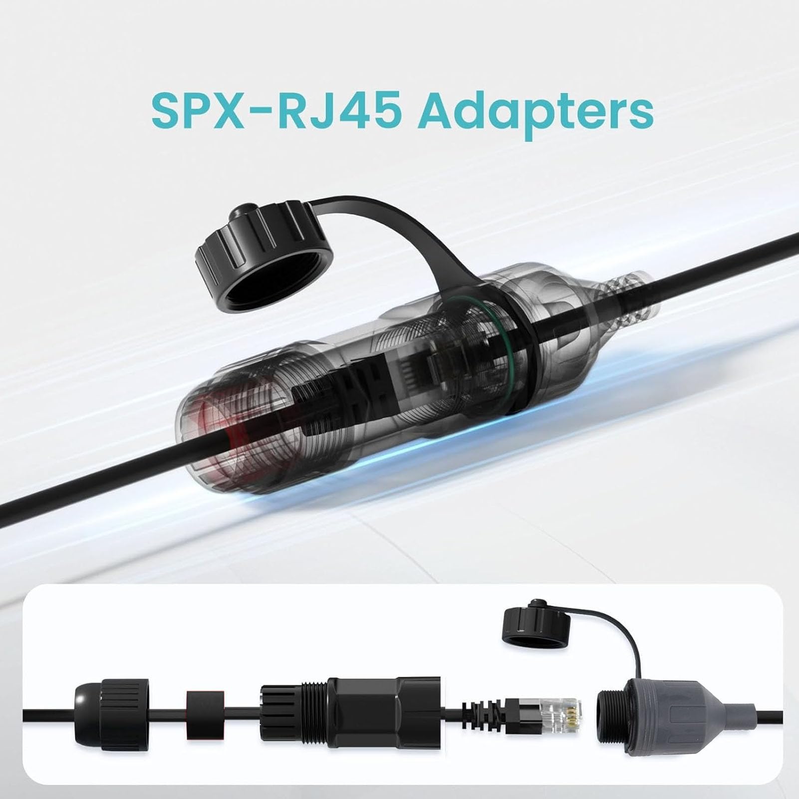 Luocute Adapter Ethernet SPX na RJ45 Wodoodporny IP68 Kabel Ekranowany 22AWG do Płaskiego, Prostokątnego Routera Anteny Satelitarnej o Wysokiej Wydajności z szybkością 1200 Mb/s, Kable