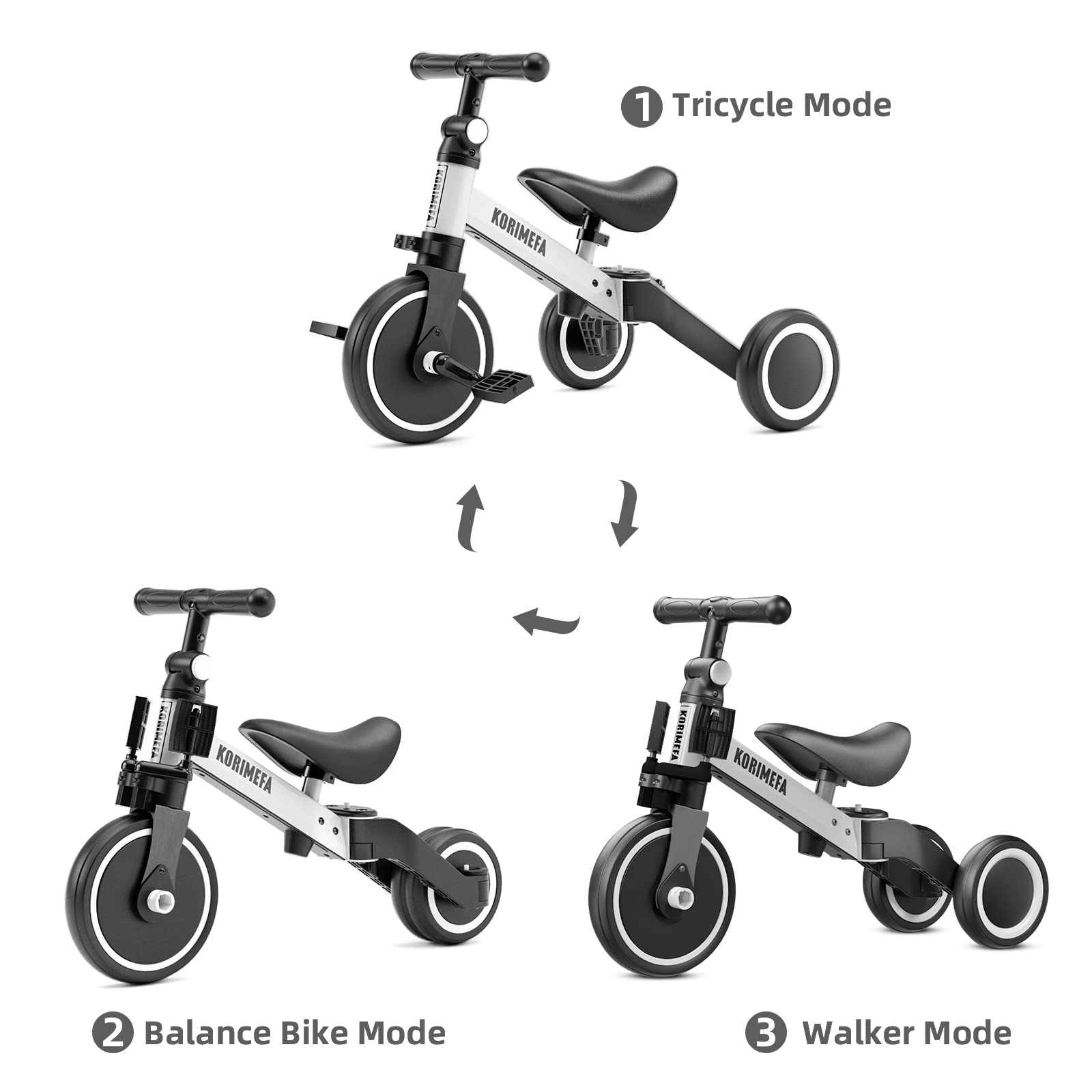KORIMEFA 4 in 1 Kids' Tricycle for 10 Month to 3 Years Old,3 Wheels
