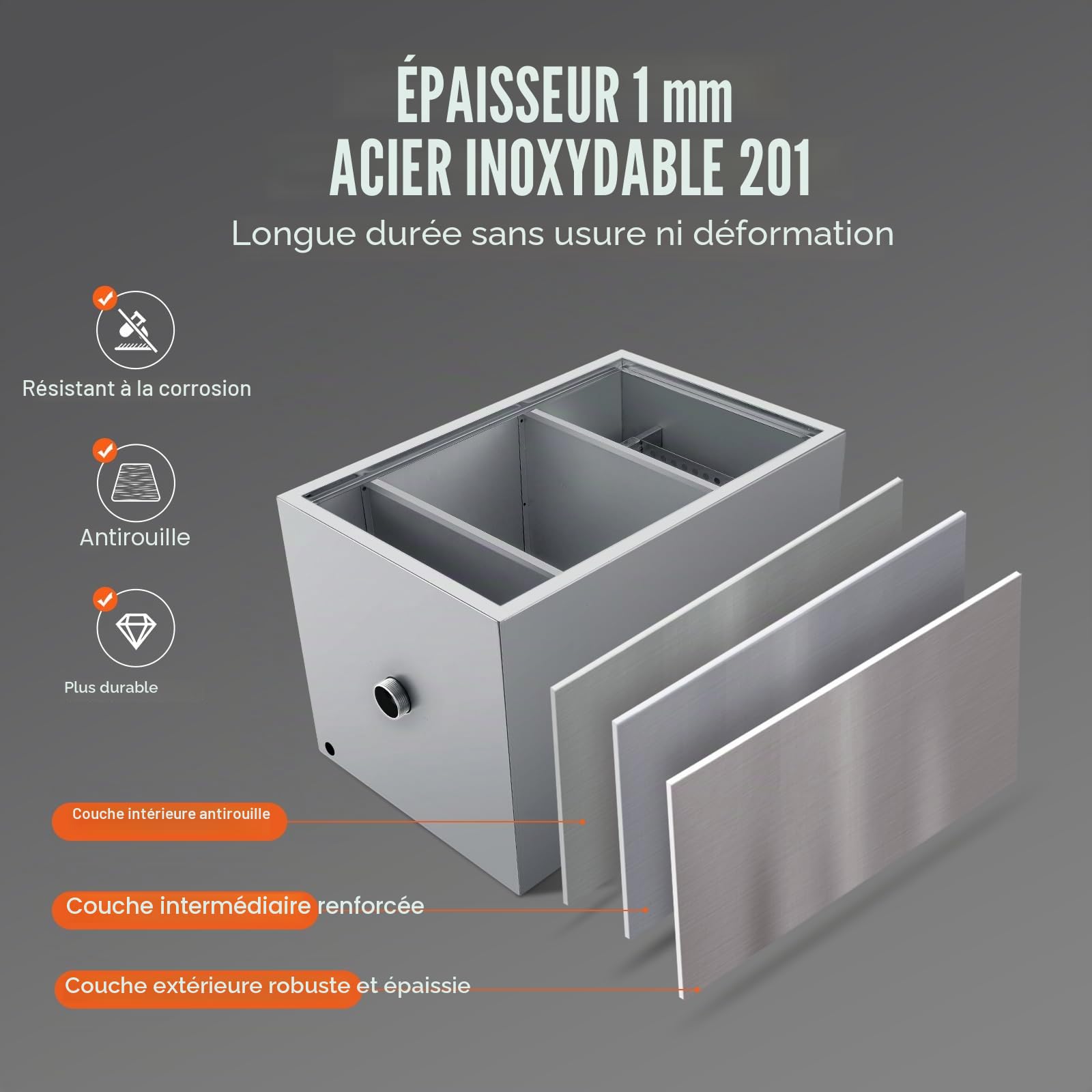 VEVOR Intercepteur à Graisse Commercial, Séparateur de Graisse 18 kg, Bac à Graisse Entrée Inférieure, sous l'Évier en Inox, Séparateur Huile-Eau d'Eaux Usées 10 GPM, pour Cuisine Cantine Restaurant