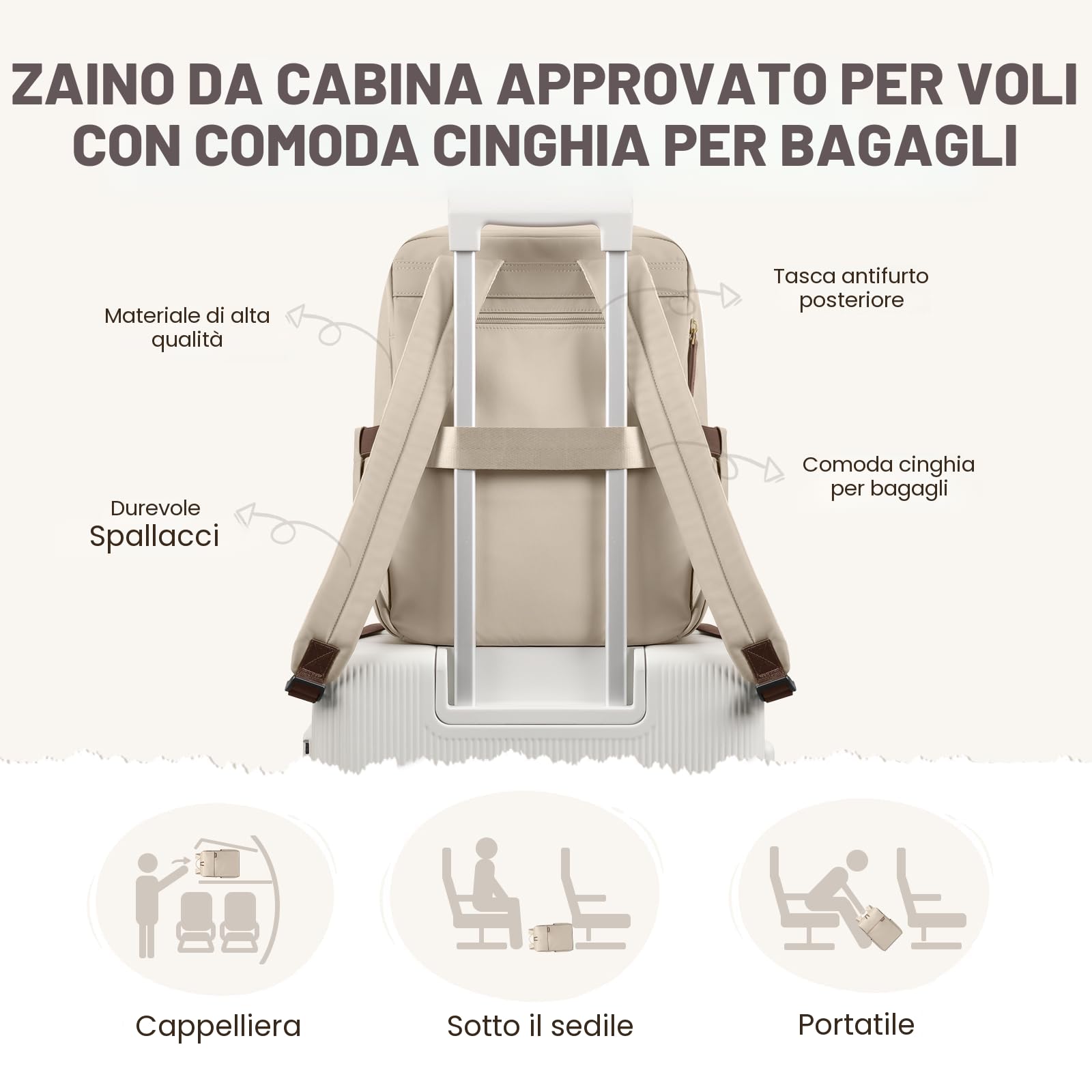 Zaino da Viaggio 16 Pollici Borse da Cabina per Ryanair Bagaglio a Mano Zaino Borsa, Zaino da Trekking Uomo, Zaino Casual per Laptop per Scuola,Albicocca