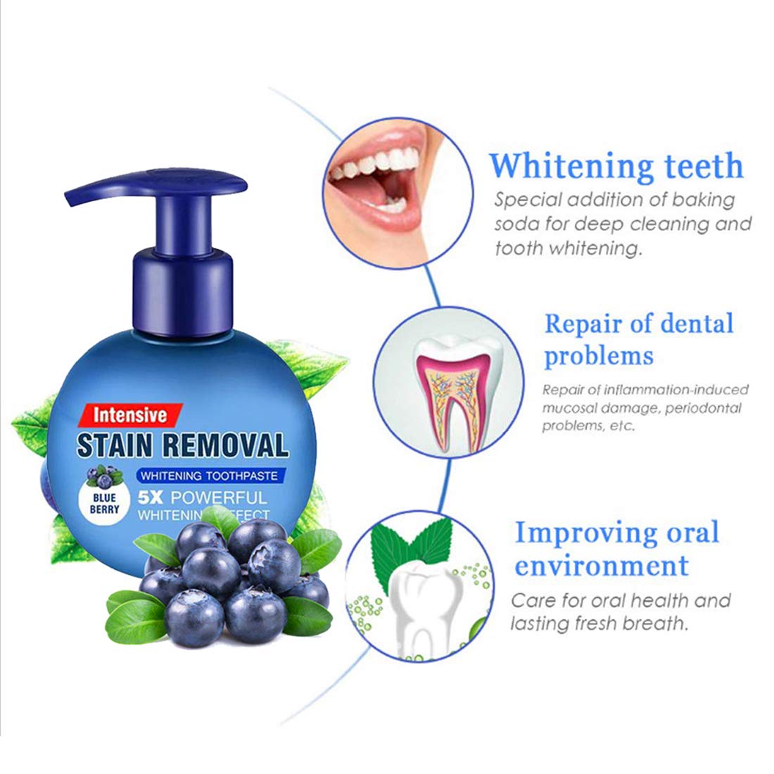 Buy Baking Soda Whitening Toothpaste,Intensive Stain Remover Whitening