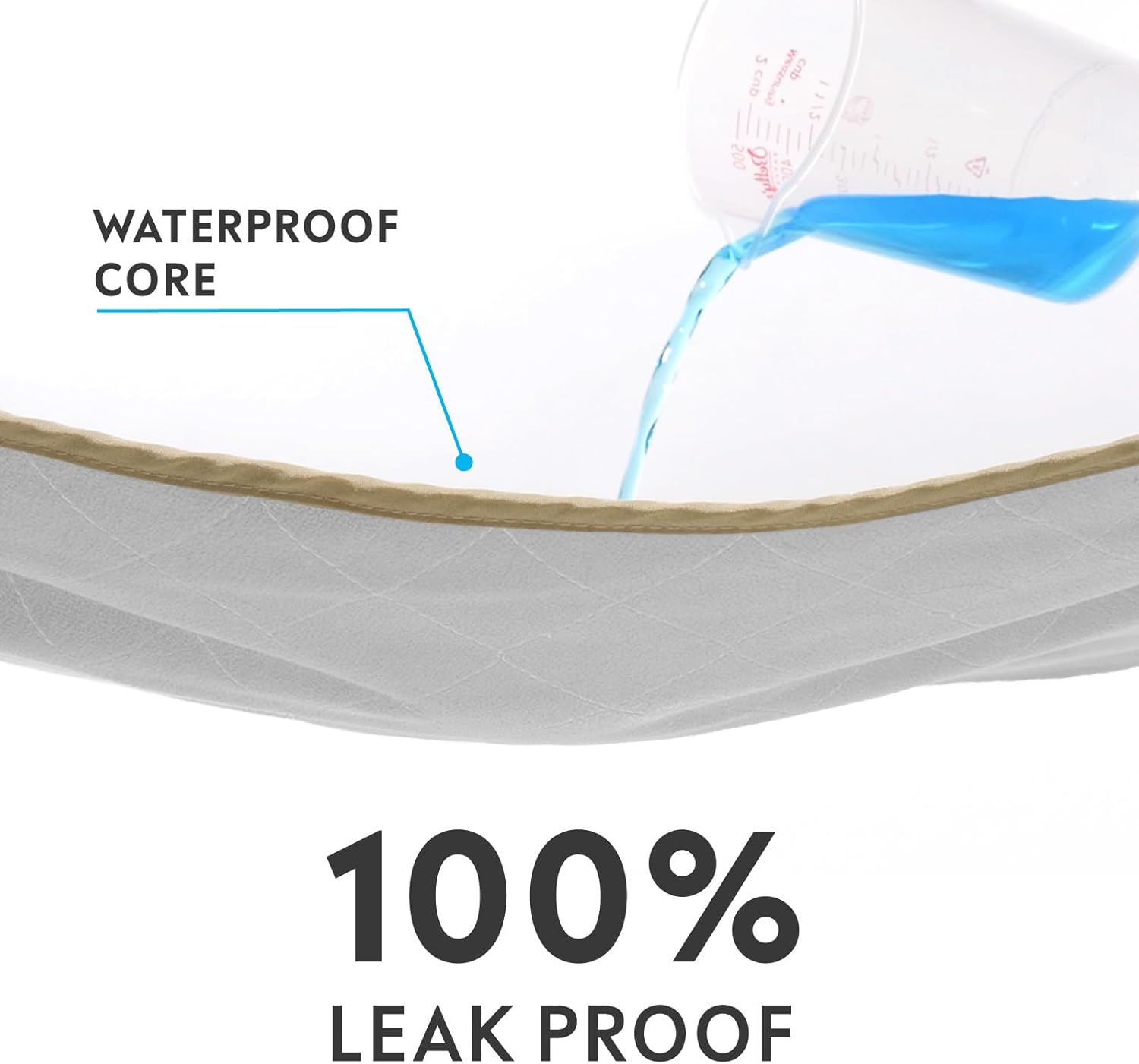 Paw Inspired Washable, Leakproof Couch Cover for Dogs, Pets, Adults | Pet Hair-Resistant, Reversible Protector Blanket for Sofa, Furniture or Bed (California King, King, Queen, Full, Twin Size)