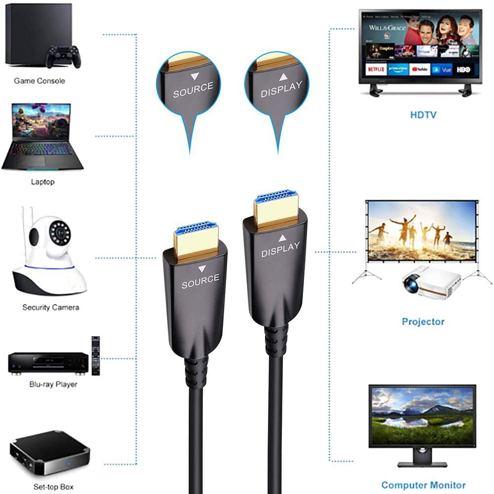 Amazon | DTECH 光ファイバーHDMIケーブル 50m 4K 60Hz 2K 144Hz 1080P