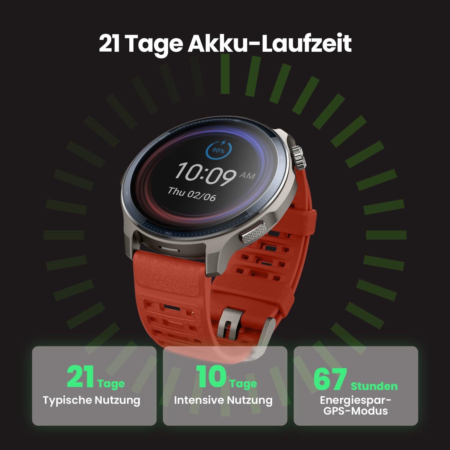 Amazfit Balance 2 Smartwatch 47mm 1.5'' AMOLED Sapphire Glass Dualband-GPS 21 Tage Akkulaufzeit 170+ Sportmodi