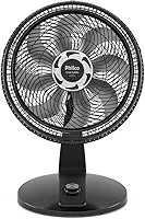 Ventilador de Mesa Philco 40cm 2 em 1 Maxx Force Preto PVT491 – 220 Volts