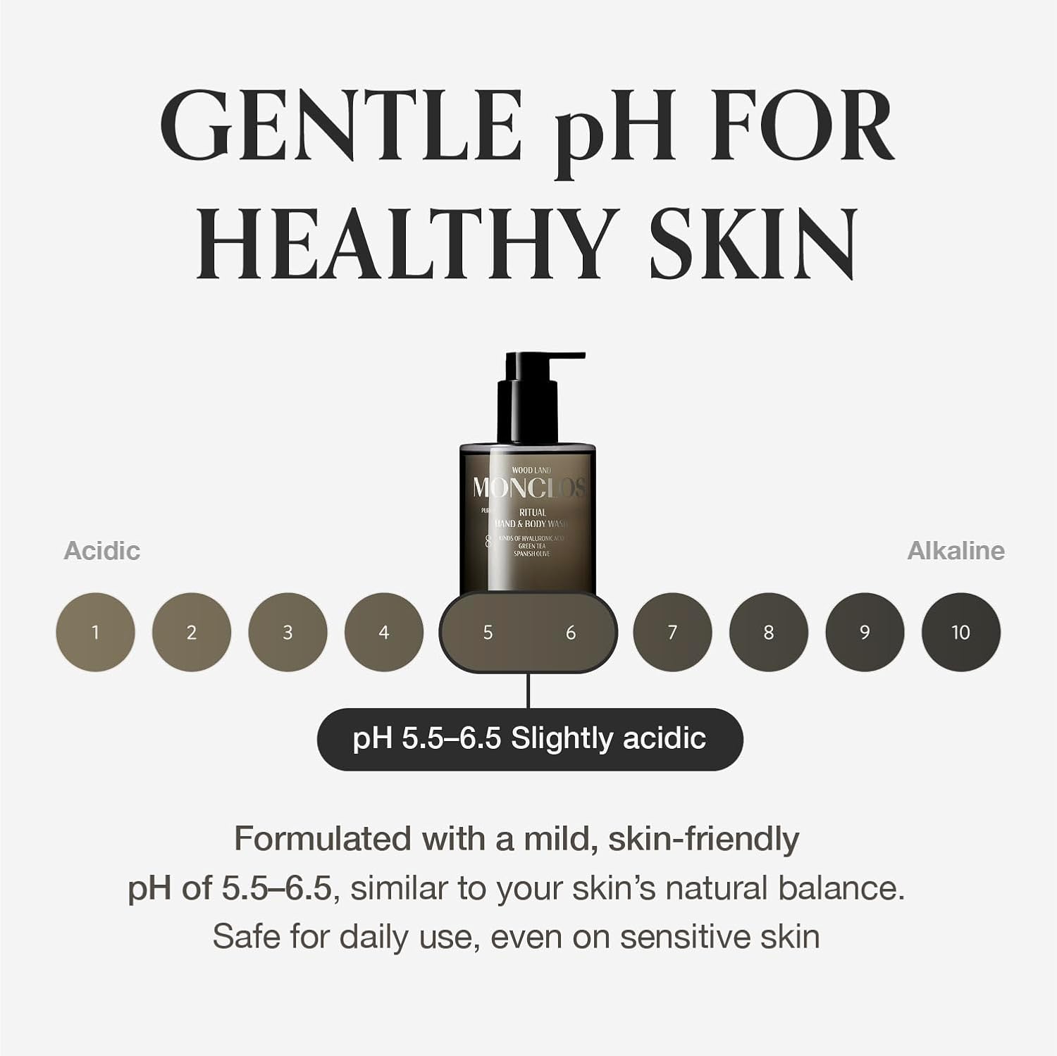 Ritual Hand & Body Wash (16.9 fl oz) - Hydrating pH-Balanced Body Cleanser with Olive Oil, 8-Complex Hyaluronic Acid, and Ceramides for Smooth and Comfortable Skin - Image 5