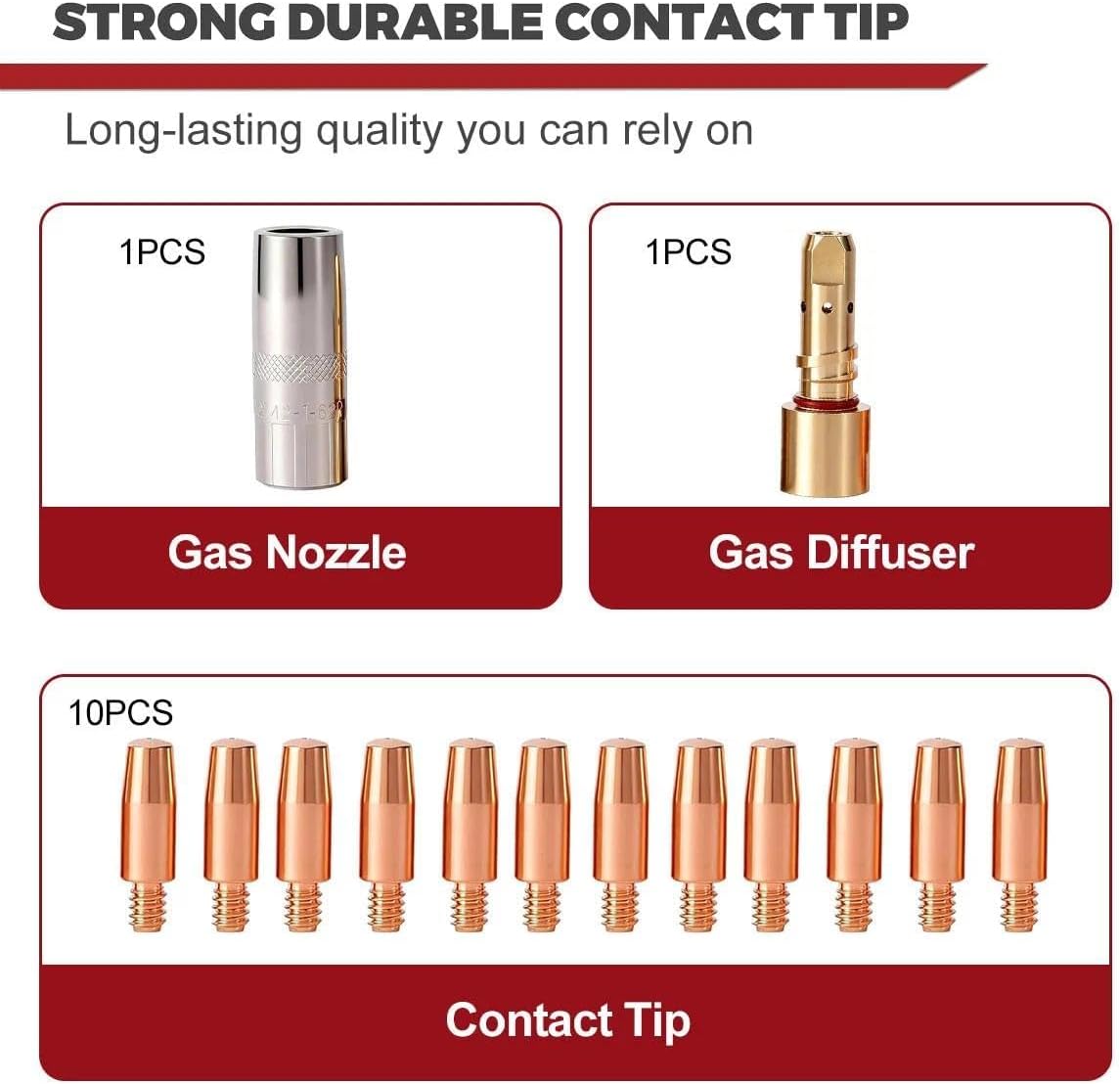 12-PK MIG Welding Gun Kit with .035" Tips - Nozzles - Diffusers Compatible with Lincoln Magnum PRO 250L/300L (KP2744-035, KP2742-1- 62R, KP2746-1)