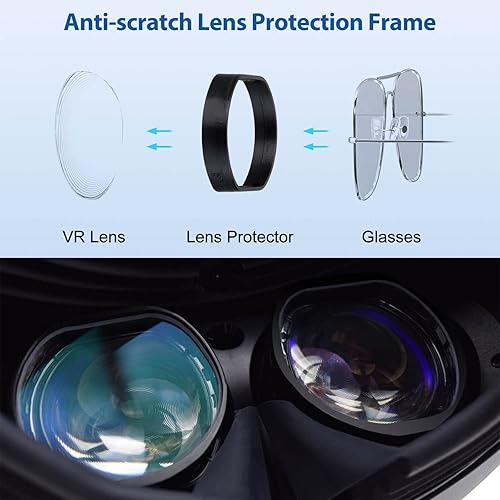 Miniatura 3 de PECOOVR Protector espaciador de gafas para PSVR 2, un par de lentes antirrayones adaptador de anillo evita que los anteojos se rayen, compatible con