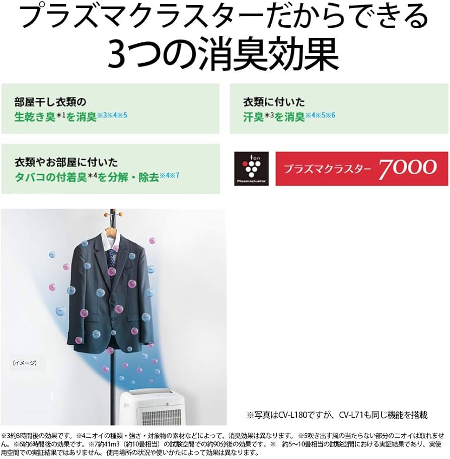 Amazon | シャープ 衣類乾燥機 除湿機 7.1L / プラズマ