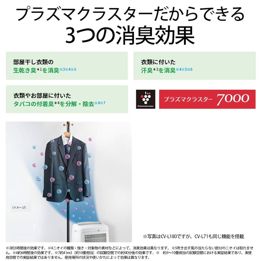 シャープ 衣類乾燥機 除湿機 /8畳 / 2020年モデル CV-L71-W シャープ CV-L71 価格比較 - 価格.com