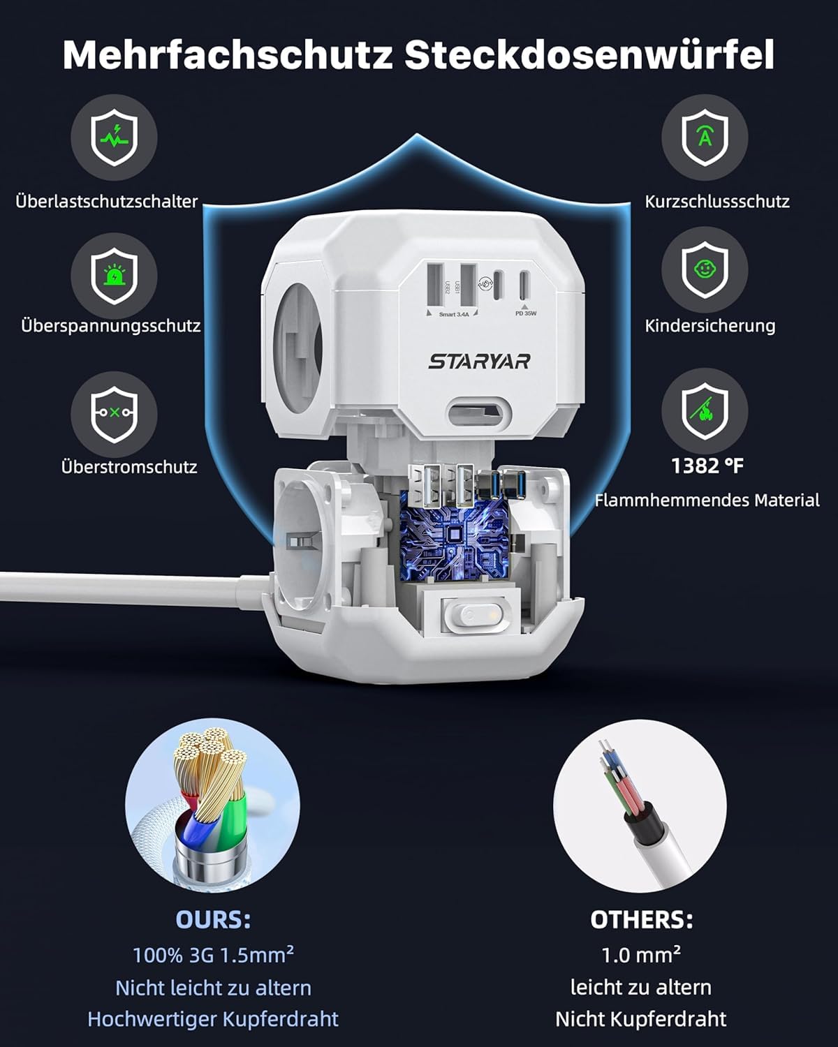 Listwa zasilająca Cube z 4 gniazdami wtykowymi, z gniazdem USB, 4000 W, adapter do gniazd, 2 m, przedłużacz, listwa zasilająca, ochrona przed przepięciem, do biura