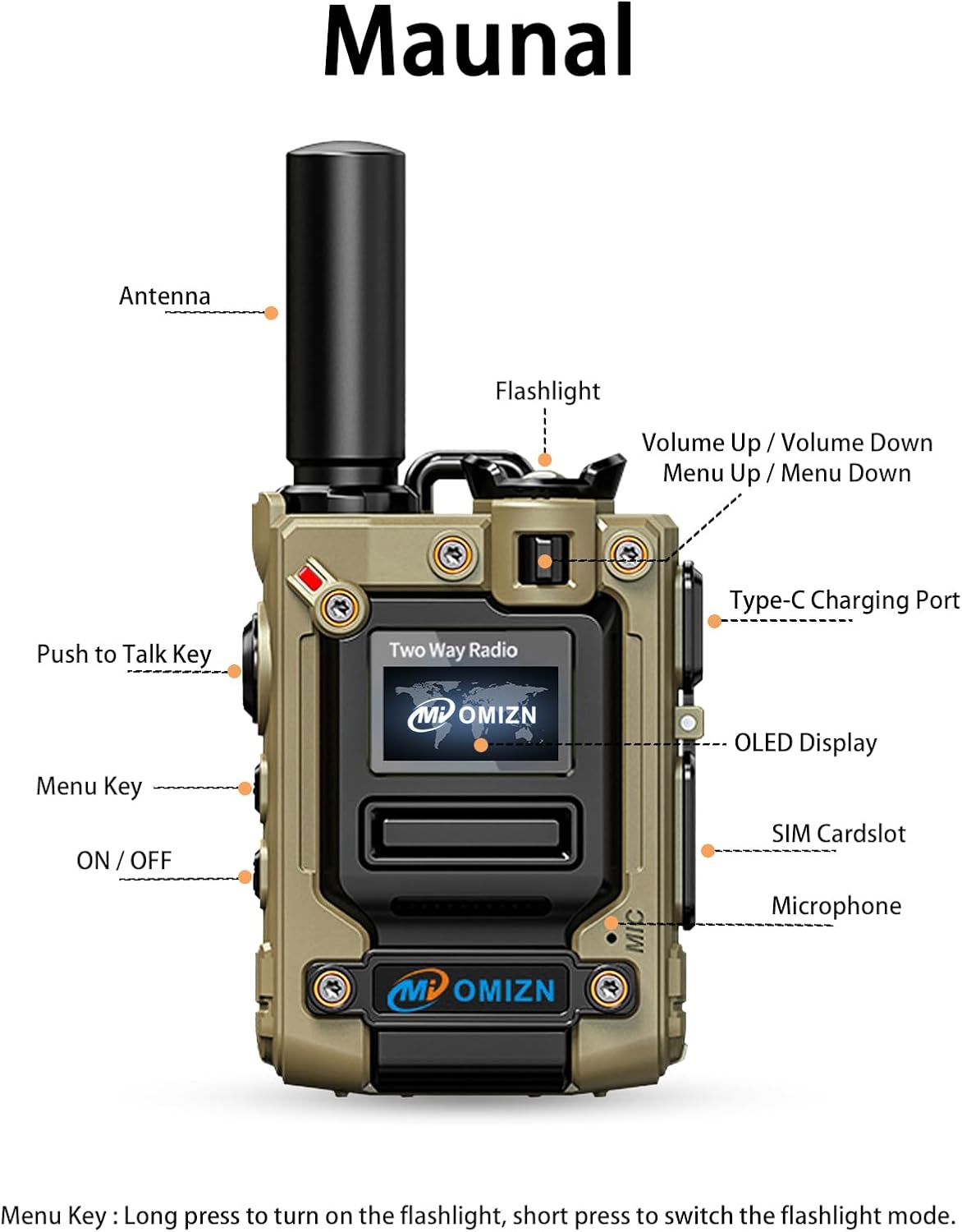 Diagram of OMIZN M8 radio with labeled parts