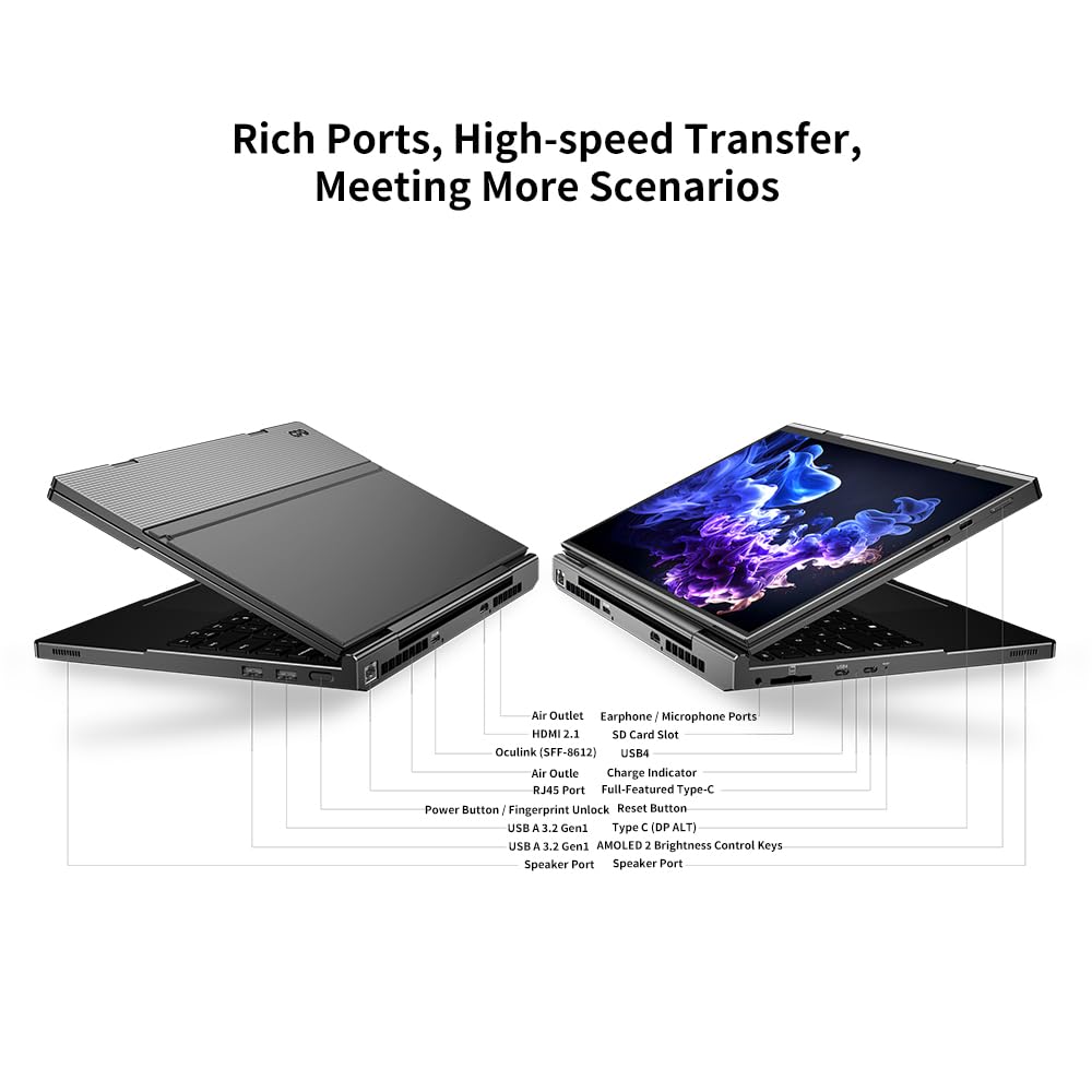 GPD DUO Laptop a Doppio Schermo AMD Ryzen AI 9 HX 370 Radeon 890M 13,3" OLED Touchscreen 32GB RAM 80Wh