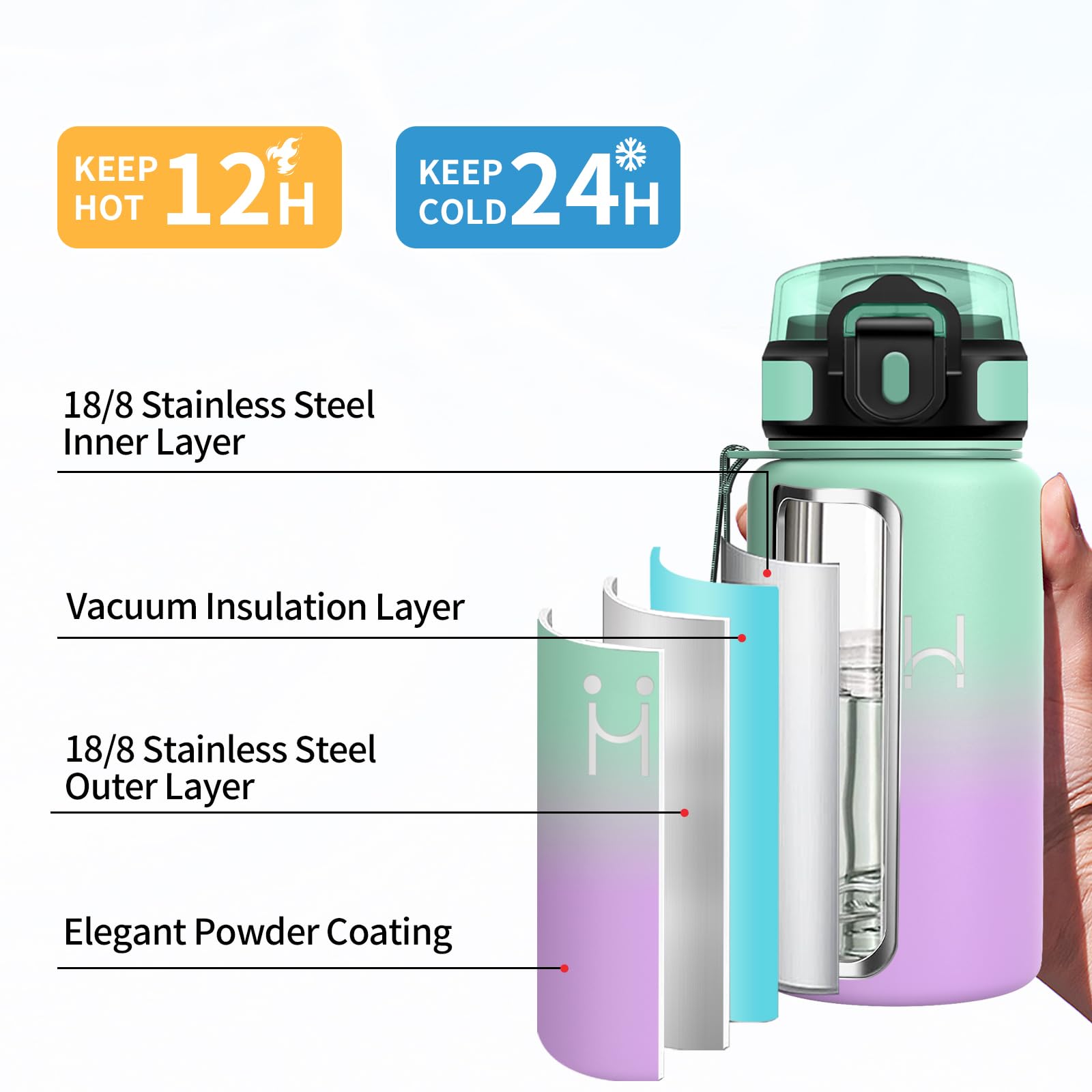 Trinkflasche Edelstahl 500ml, Thermosflasche mit Strohhalm, Kohlensäure Geeignet, BPA-Frei, Vakuum Isolierte Thermosflasche, Isolierflasche Auslaufsichere für Picknick, Maedchen, Junge, Büro, Schule - 5