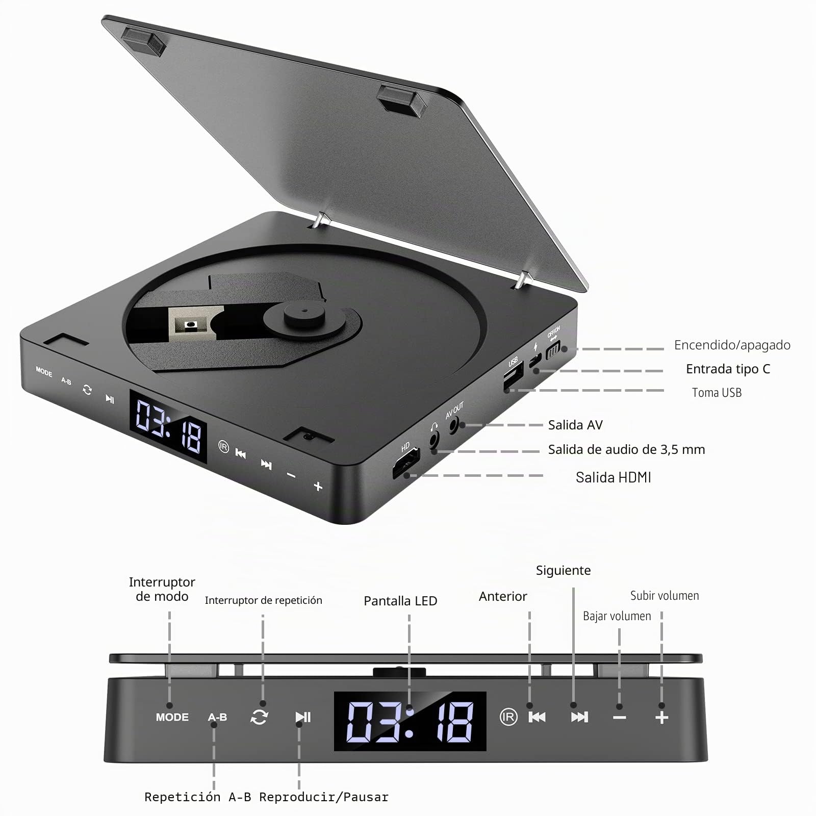 Gueray Reproductor de DVD de Televisión Mini Reproductor de CD de DVD Portátil Gratuito en Todas Las áreas, con Puerto Aux HD 1080p HDMI/AV USB / 3.5mm, Incluido Control Remoto (dvd-708)