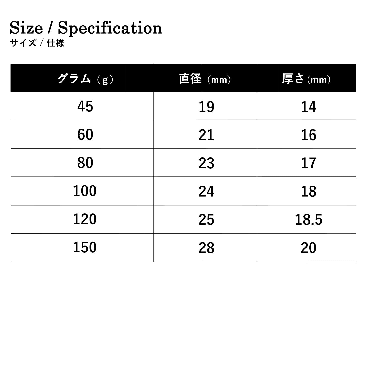 ダイカットメモ バラ売り ① aromantic×Tasty cafe ダイカットメモ＊バラ売り可＊ cast