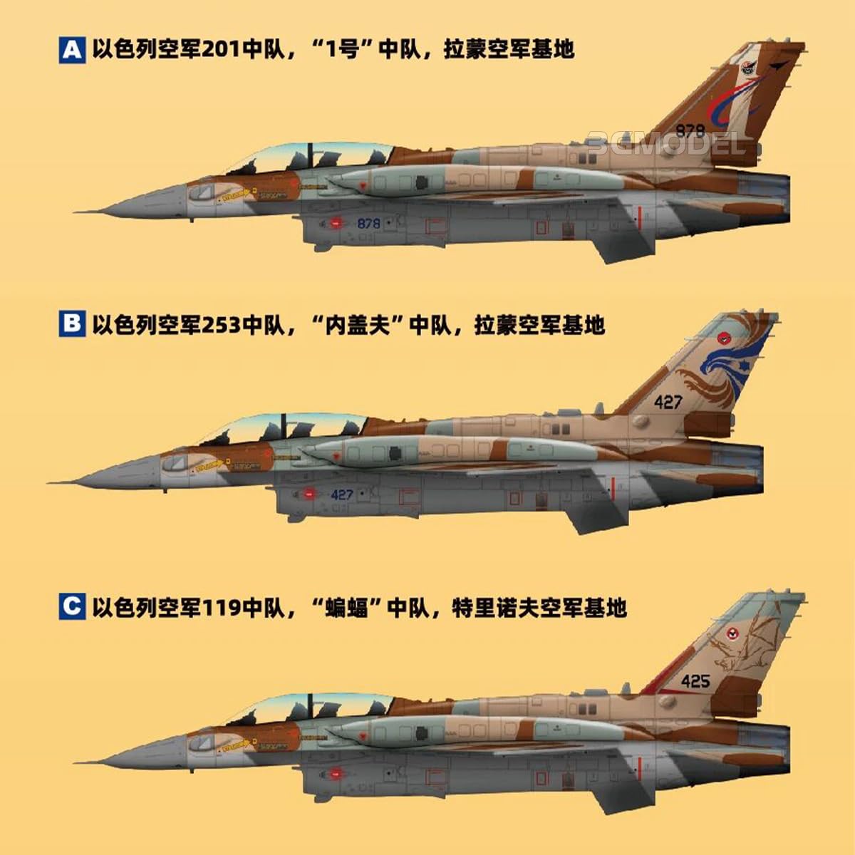 Amazon | グレートウォールホビー 1/48 イスラエル空軍 F-16I スーファ