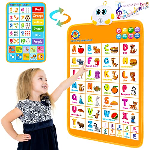 Electronic Alphabet Wall Chart, Talking ABC Interactive Alphabet Poster at Daycare, Preschool, Kindergarten for Toddlers, Kids Educational Learning Toys Birthday Gifts for 1 2 3 4 Year Old Girls Boys