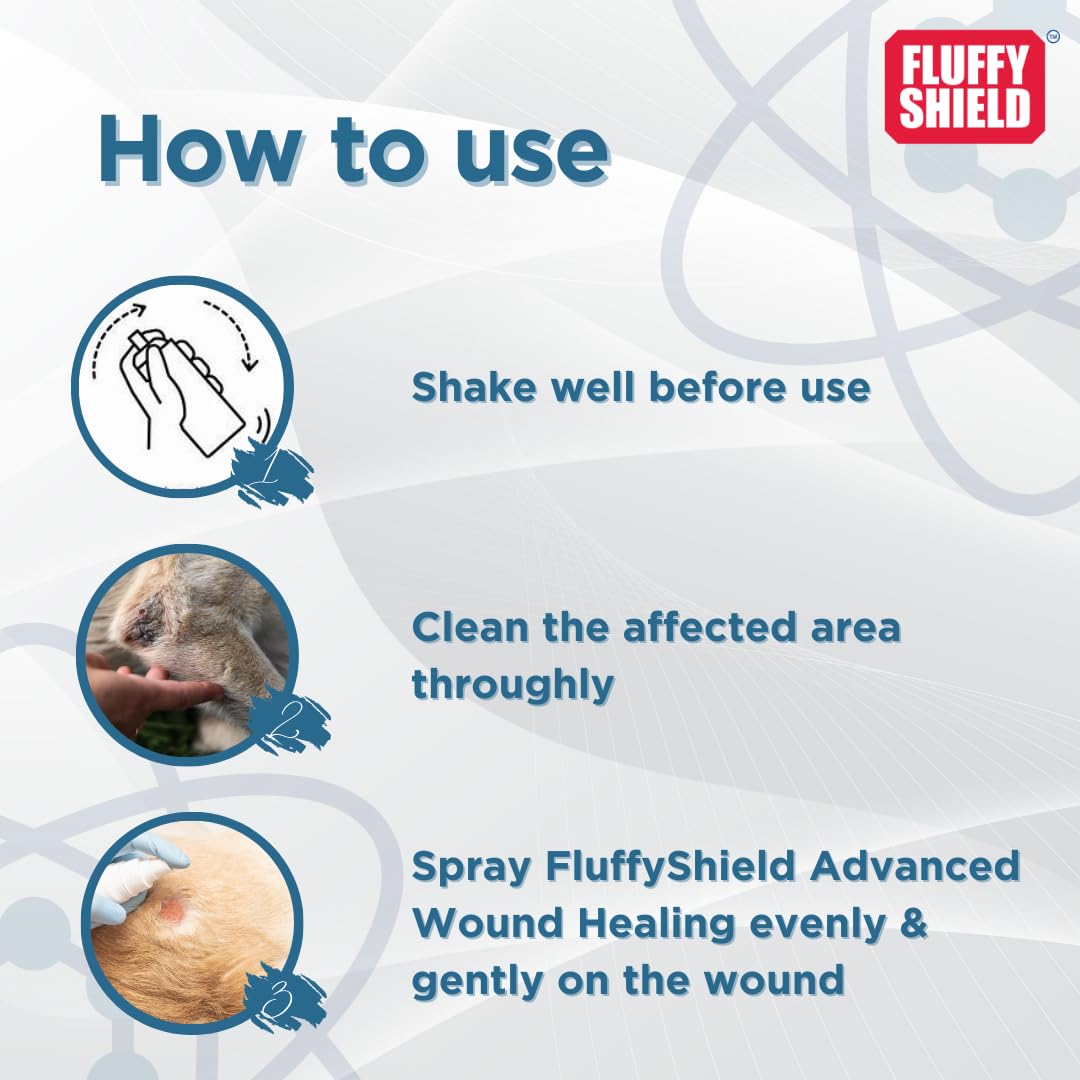 FluffyShield Antibacterial Spray for Pets | Nano Silver Formula for Healing Wounds, Burns & Skin Irritations (100 ML) 2