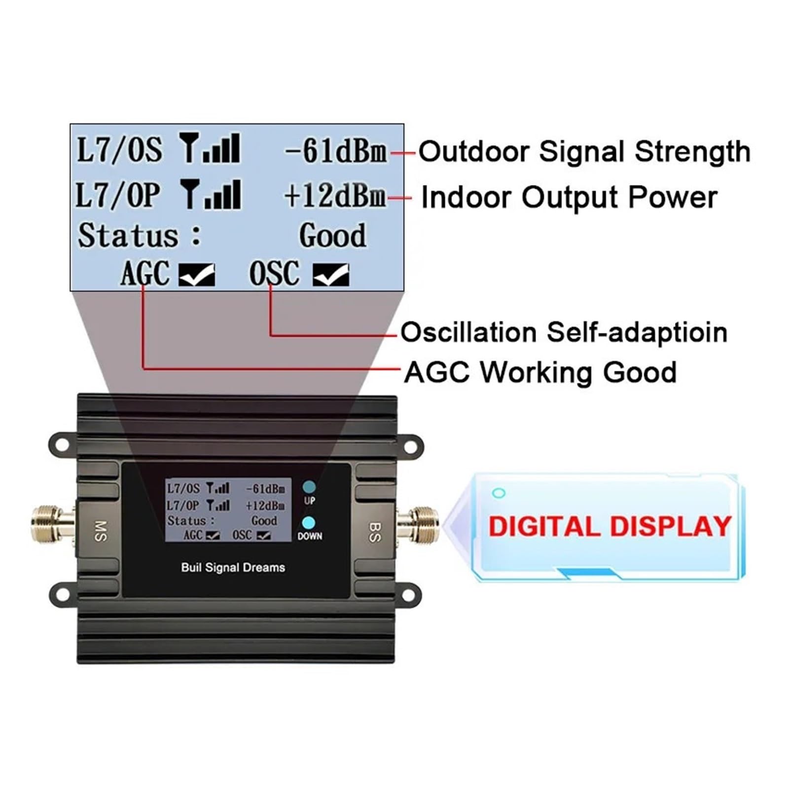Amplificateur De Signal 4G/5G, 2G/3G/4G, GSM/LTE700, LTE800, EGSM900, DCS/LTE1800, Surveillance Par Application Facile Large Compatibilité(700-2100Mhz B28-B1)