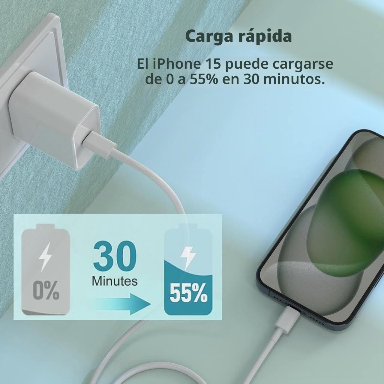 Cable USB C a USB C 60W [2 Unidades/2M+2M], PD 3.0 Cable USB C Carga RápidaTipo C para iPhone 17/16/15/Pro/Plus/Pro Max, para Samsung Galaxy S26 S25 S24 S23 S22, para iPad Pro/Air/Mini
