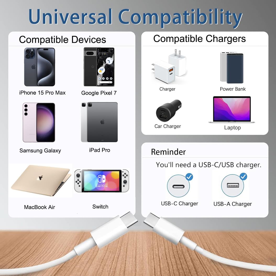 Cable USB C a USB C de 60 W, paquete de 4 [1 pie+3 pies + 6 pies + 10 pies] Cable de carga rápida USB C tipo C para iPhone 15 Pro Max/15 Pro/15 Plus/15, iPad Pro 2022, Mac Book Air, Samsung Galaxy S23